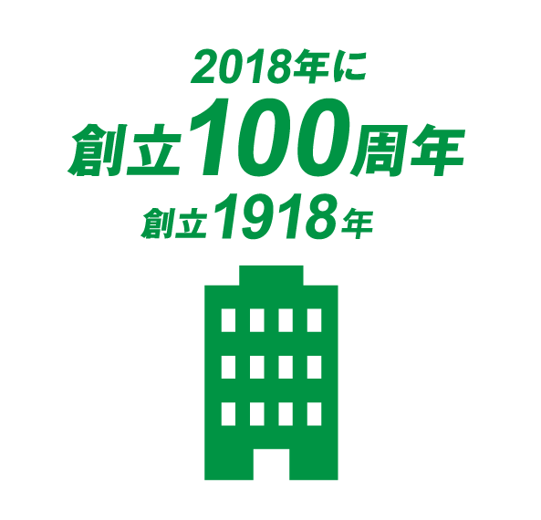 2018年に創立100周年、創立1918年