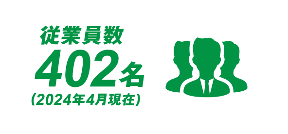 従業員数402名(2024年4月現在)