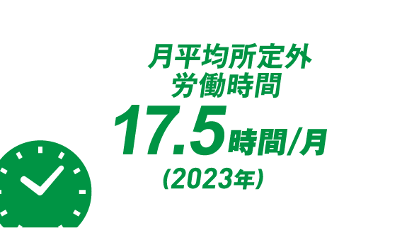 月平均所定外労働時間17.5時間/月(2023年)