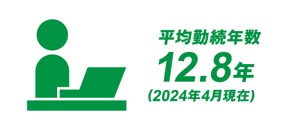 平均勤続年数12.8年(2024年4月現在)